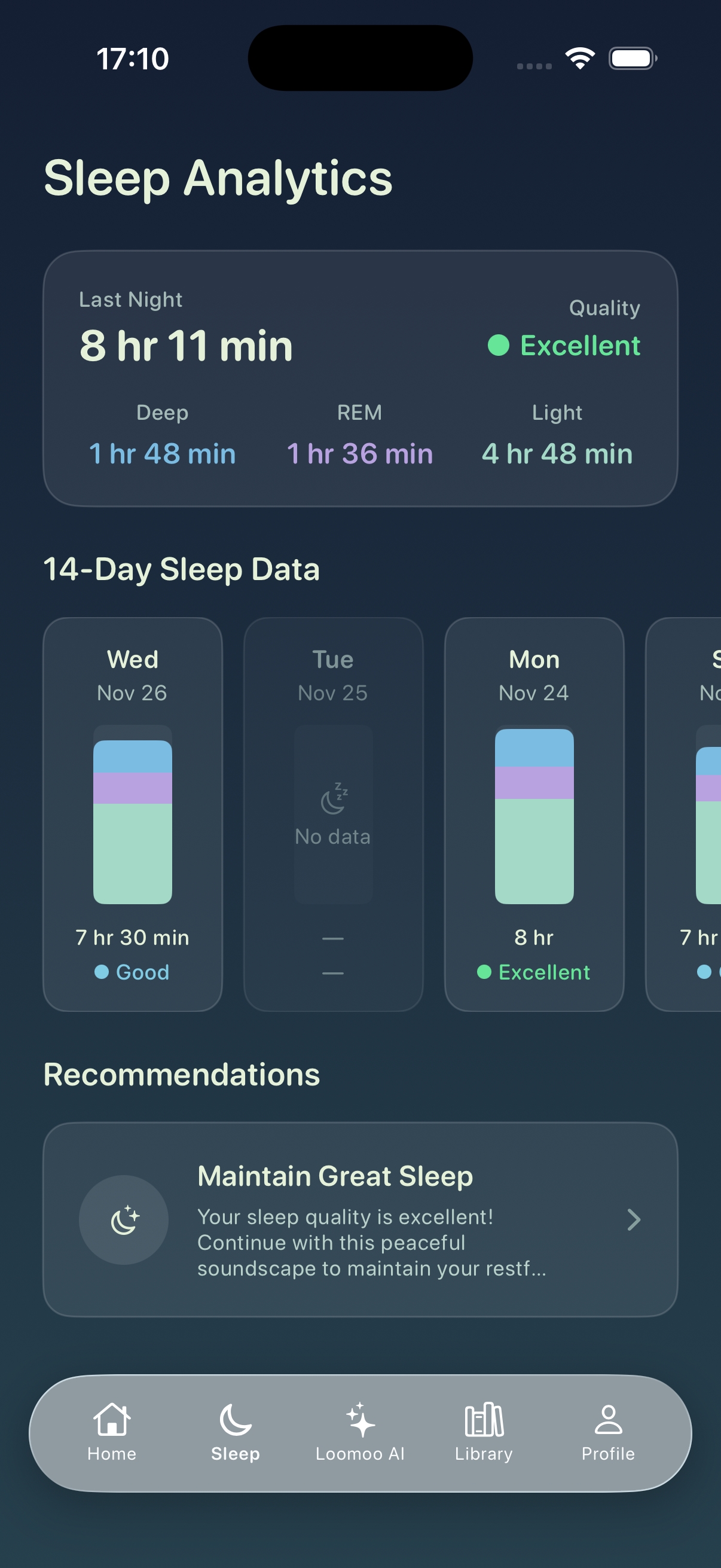 Sleep Analytics